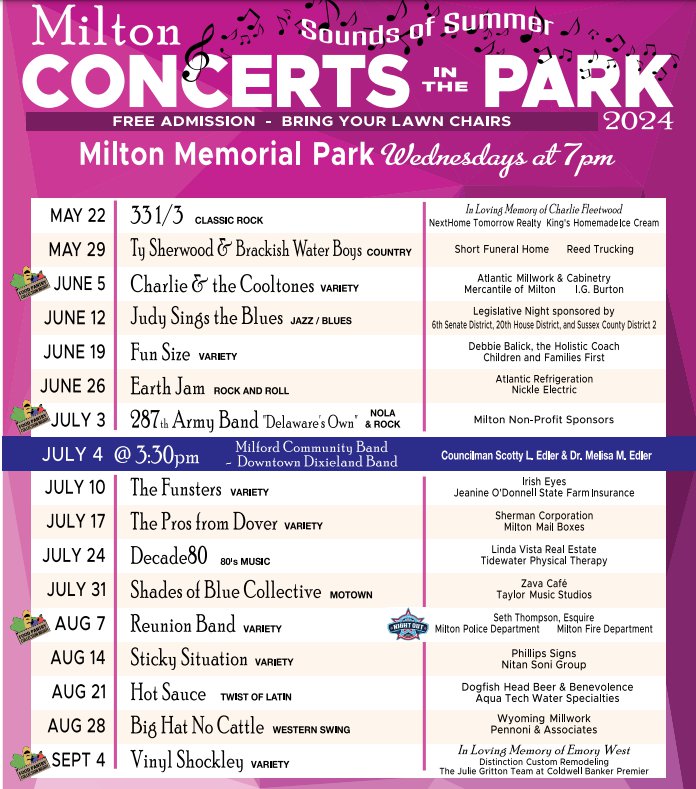 Milton Concerts at the Park Schedule 2024