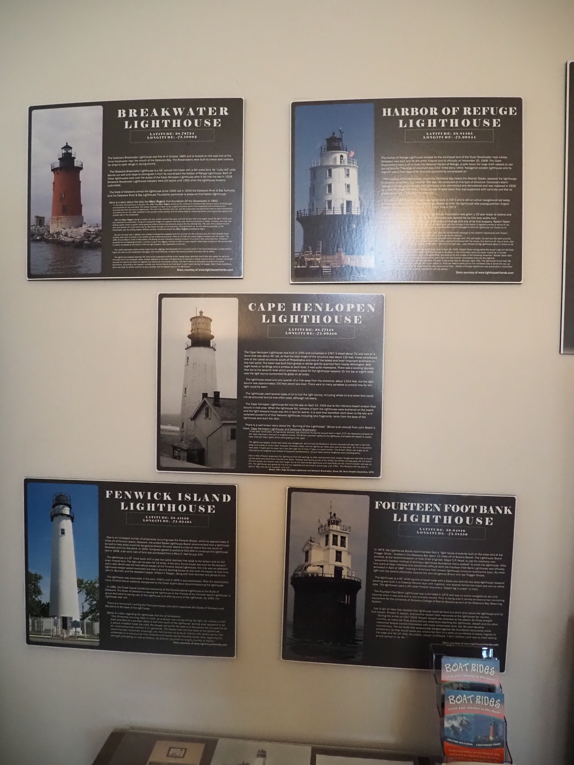 Delaware Beaches Lighthouses